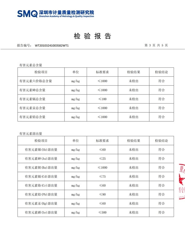 深圳市計量院有害元素檢測符合國標GB 28480-2012 飾品 有害元素限量的規定.jpg